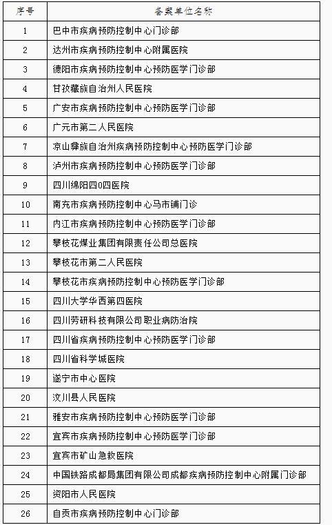 在单位中暑工伤怎么写申请报告、证明及索赔指南