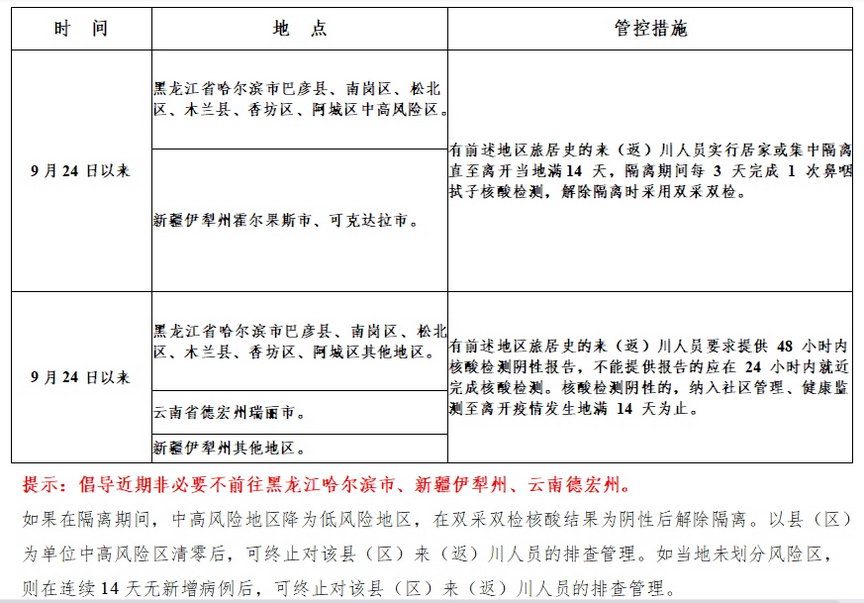 职工亲属坚称工伤认定应纳入亲属意见