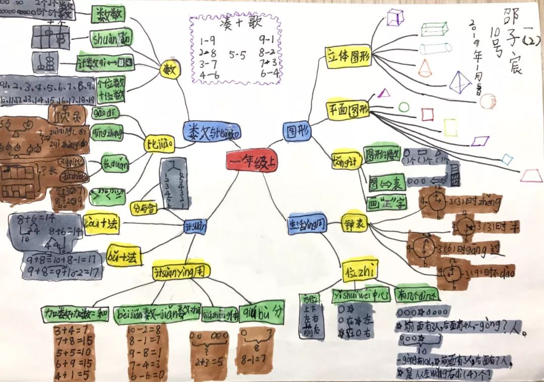 探索多元路径：数字绘画创作的多样化方法与实践