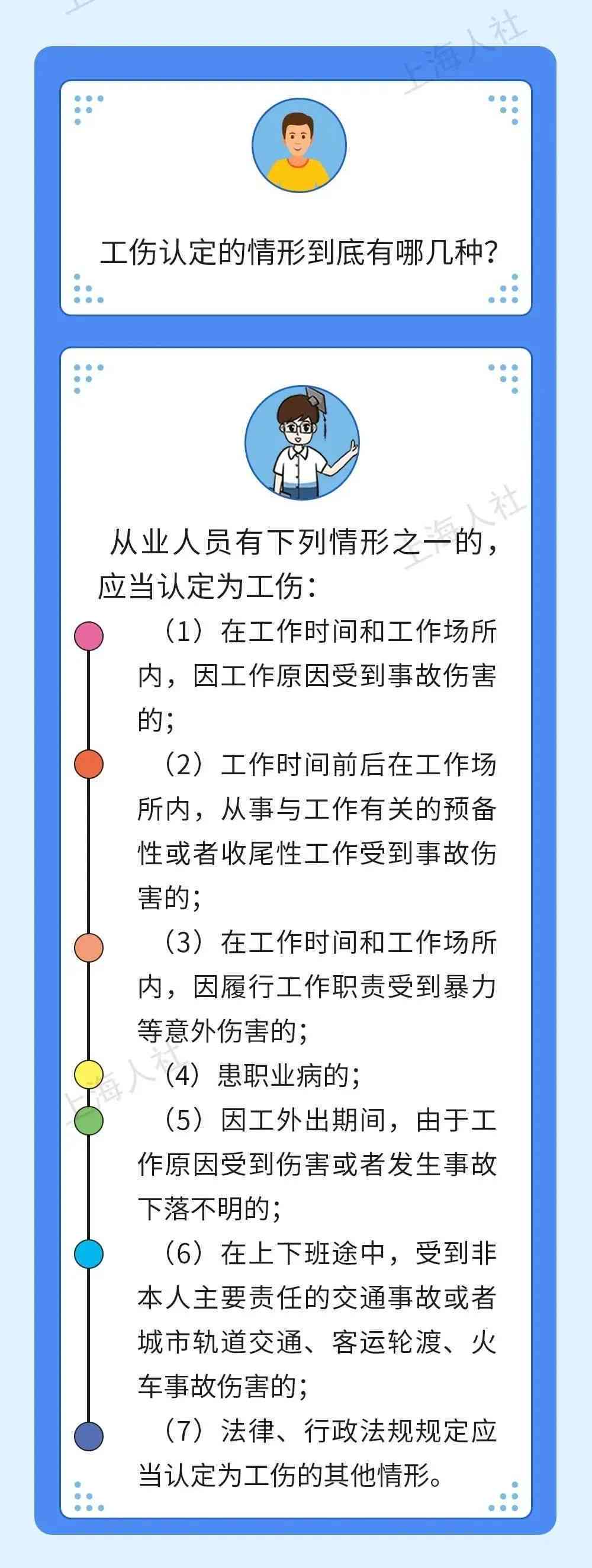 职工什么情况下认定工伤