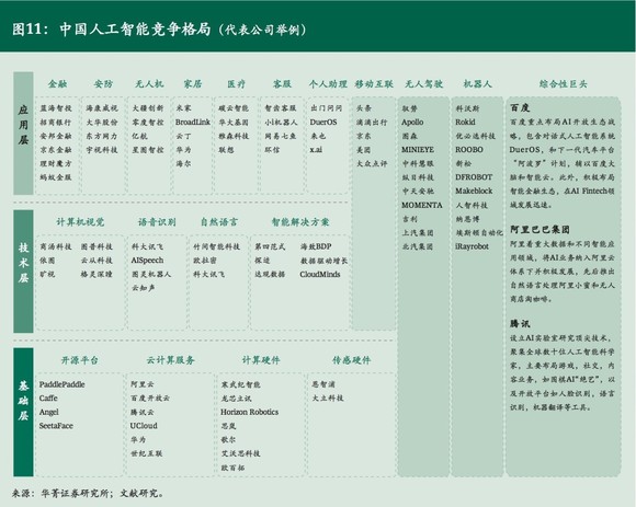 中国AI写作平台大全：热门网址及功能特点一览