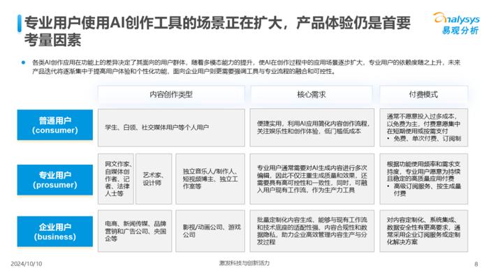 中国AI写作平台大全：热门网址及功能特点一览