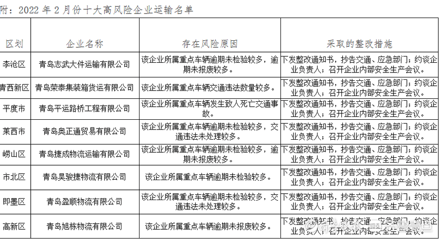 单向职工事故工伤认定标准及流程：详解工伤认定要点与常见疑问解答