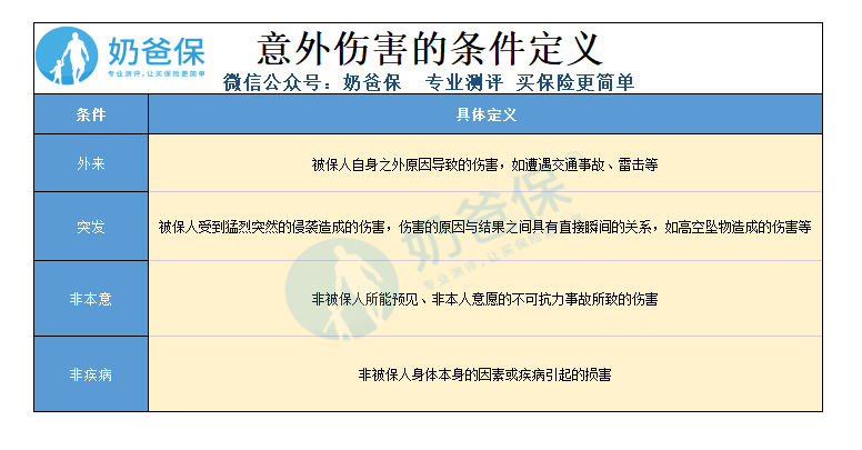 单向事故理赔：全赔条件、报警必要性、定义解析及车险处理指南