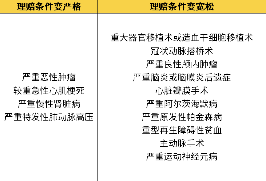 单向事故理赔：全赔条件、报警必要性、定义解析及车险处理指南