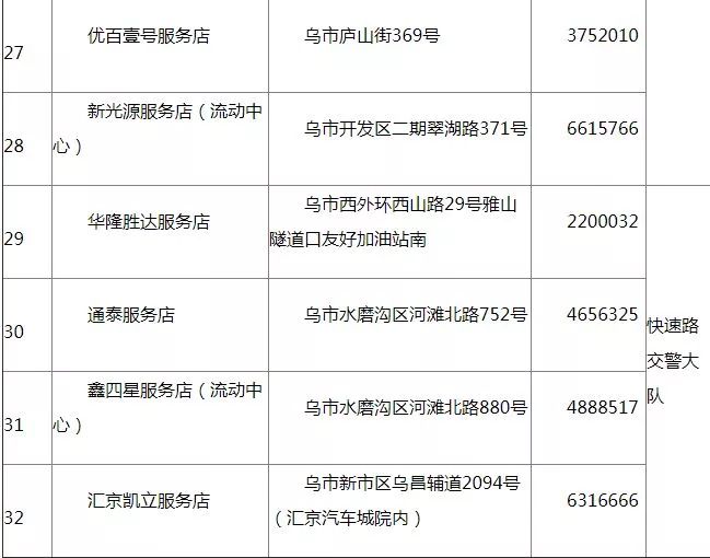 单向事故理赔：全赔条件、报警必要性、定义解析及车险处理指南