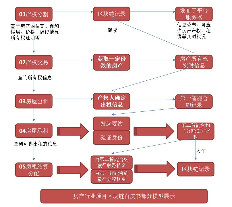 AI智能文案生成工具：一键解决文章撰写、营销推广、创意策划等多场景需求