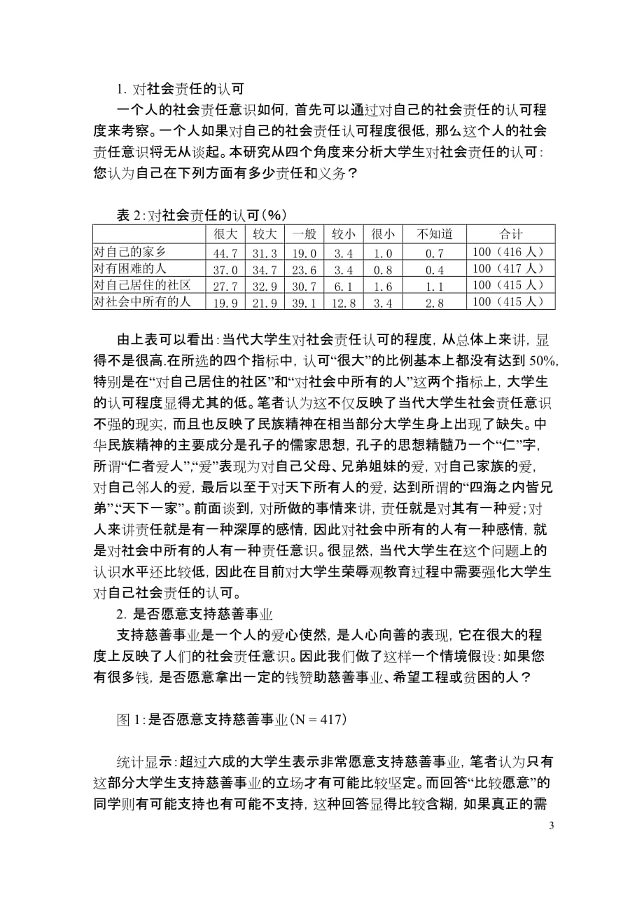 实证报告基本格式：撰写要求、含义与研究报告示例