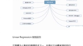 实证研究报告的含义与解读：深入剖析实证报告的定义与作用