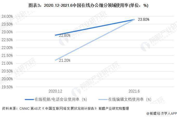 全方位解析：AI聊天软件市场现状、用户需求与发展趋势调查报告