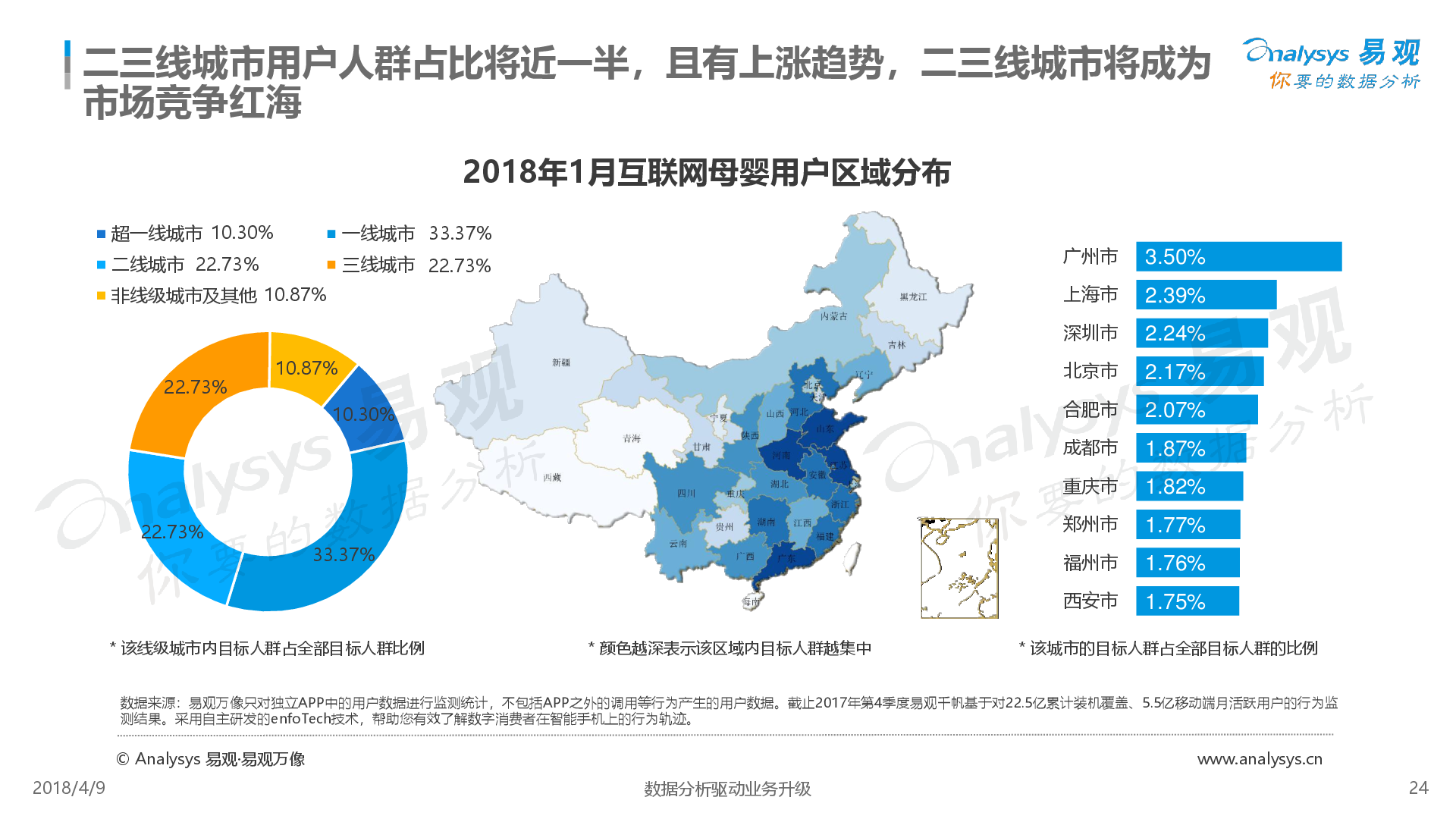 全面洞察：全球及中国市场聊天软件发展现状、趋势分析与用户需求研究报告