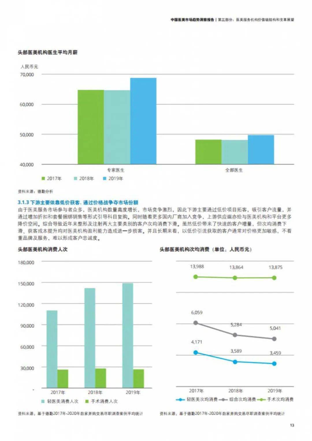 全面洞察：全球及中国市场聊天软件发展现状、趋势分析与用户需求研究报告