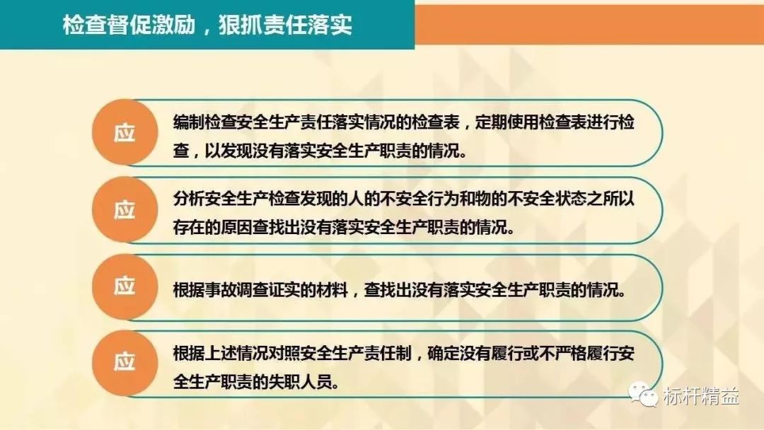 全面解读：职工哪些行为或情况不合工伤保险认定标准