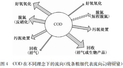 深入解析AI智能问答：原理、应用与未来发展趋势