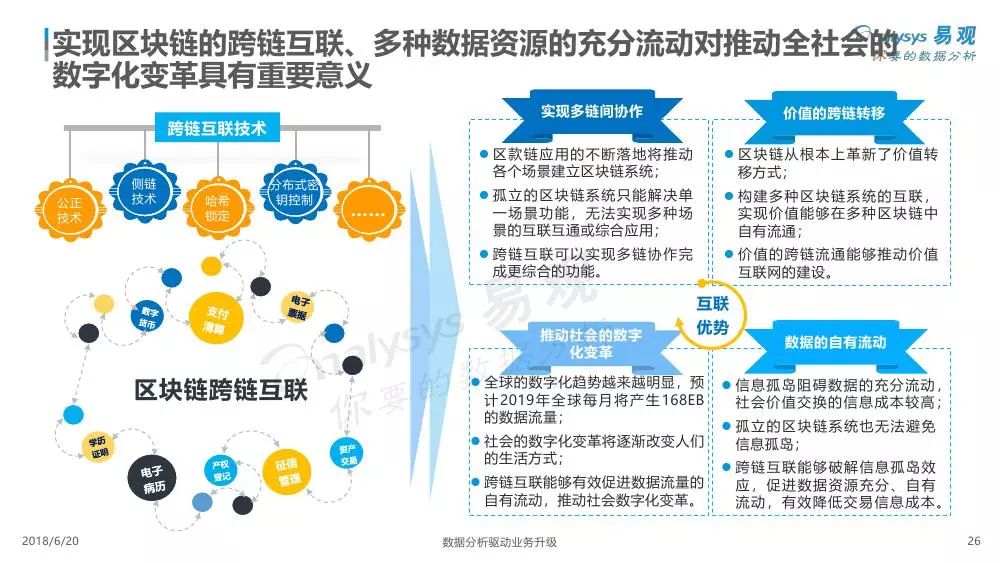 深入解析AI智能问答：原理、应用与未来发展趋势