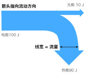 电脑端高效写作软件推荐：涵多场景应用与功能比较