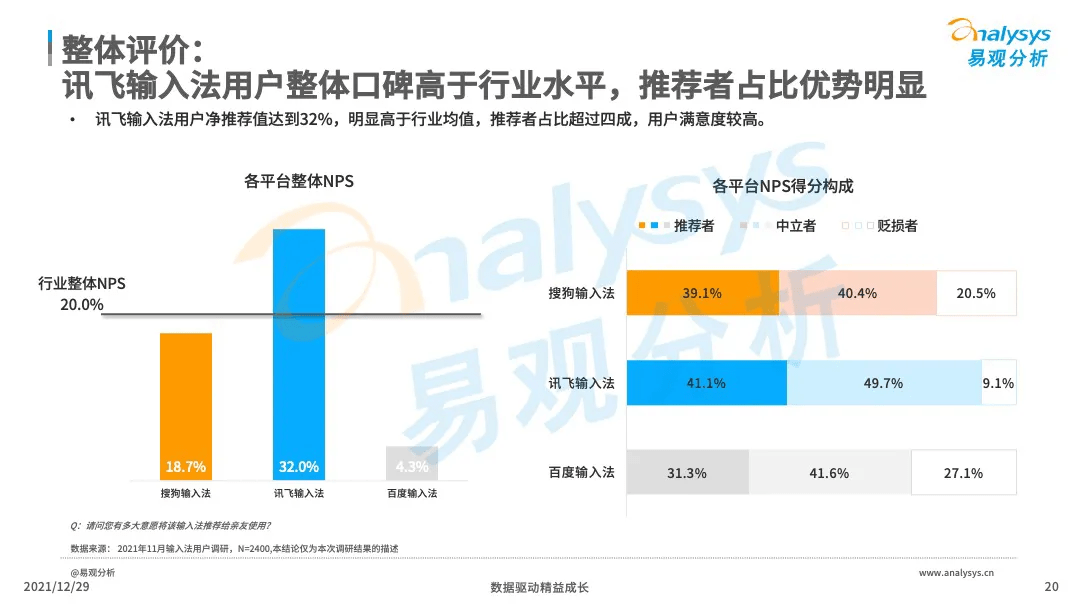 AI技术在多领域提升工作效率的综合报告与分析