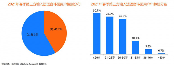 AI技术在多领域提升工作效率的综合报告与分析