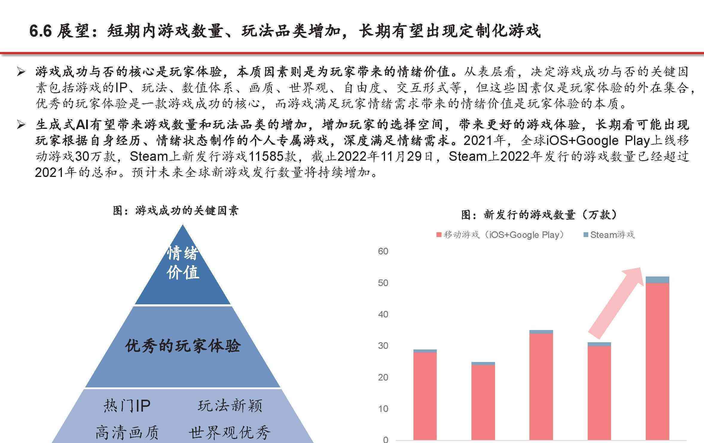 AI提高工作效率的报告：效果评估与潜在风险分析