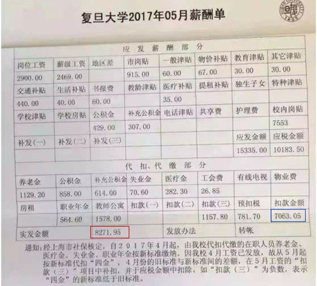 职工因工受伤工资怎么算：含额外赔偿及发放标准详解