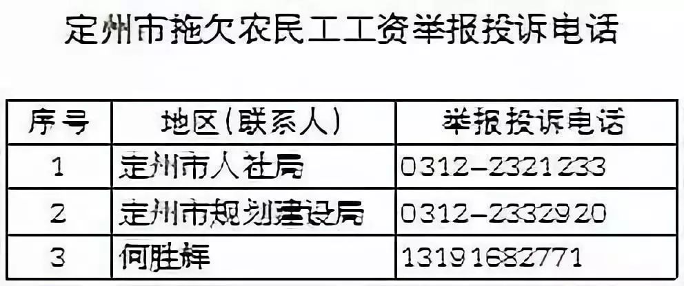 职工因工受伤工资怎么算：含额外赔偿及发放标准详解