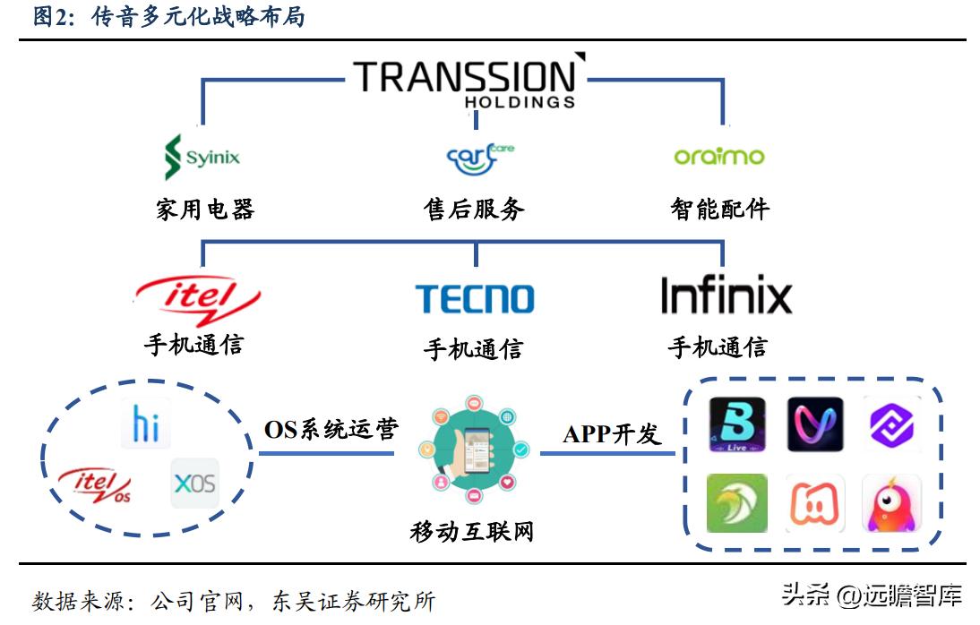 AI网点制作全攻略：从入门到精通，解决网点绘制、编辑与优化难题