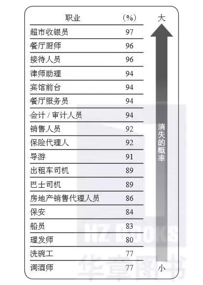 'AI软件启动失败伴随崩溃报告的解决策略与方法'