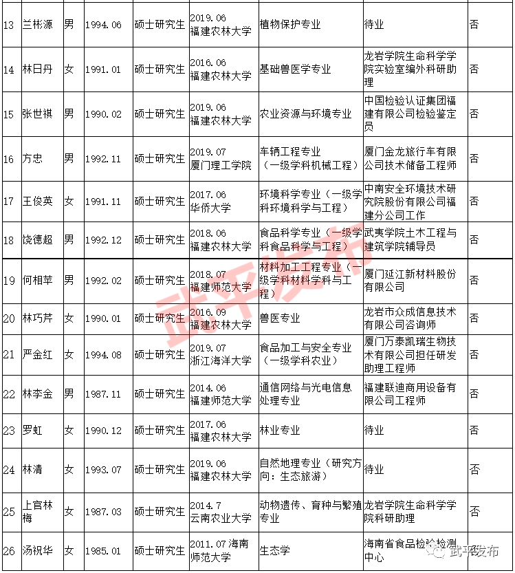 职工在岗时间认定工伤的依据及具体条件清单