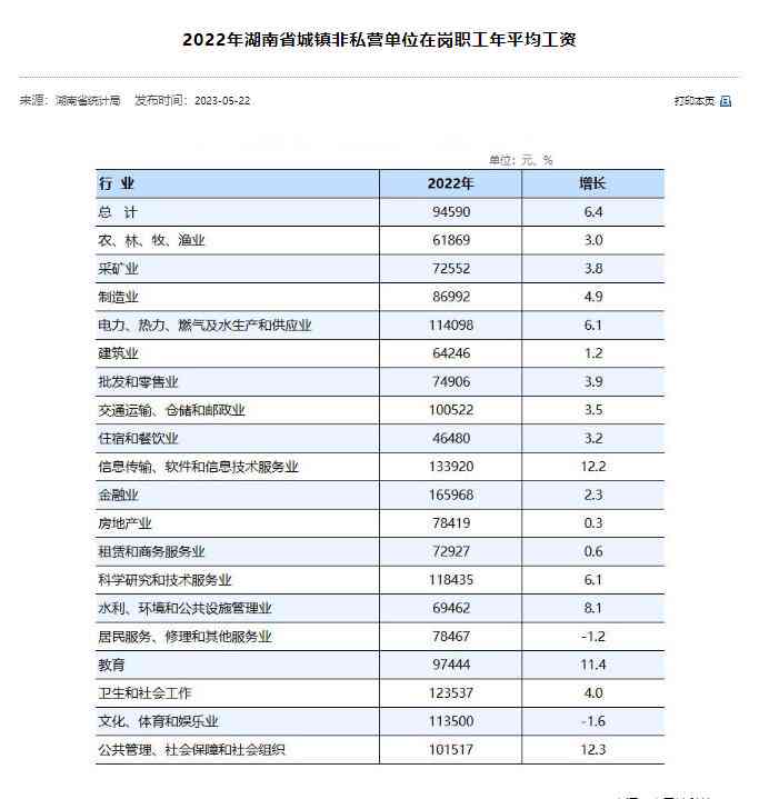 工伤赔偿全解析：在岗受伤如何申请赔偿与计算标准