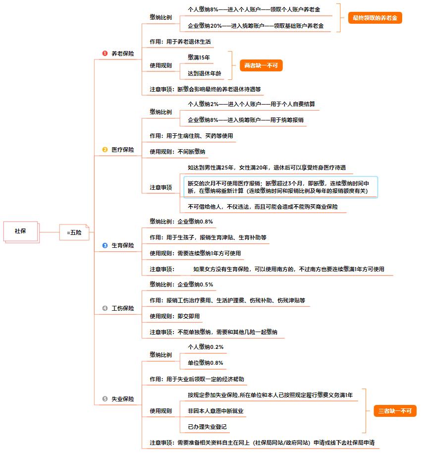 工作时长与工伤认定的界定标准解析