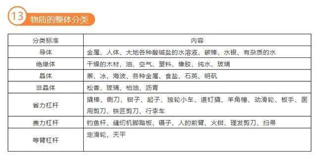 全面解析：职工工伤认定的四大情形及详细条件（ABCD类别）