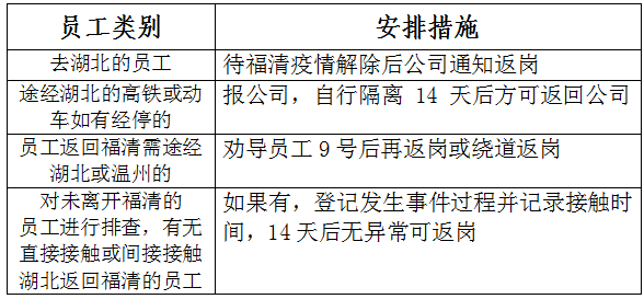 全面解析：职工工伤认定的四大情形及详细条件（ABCD类别）