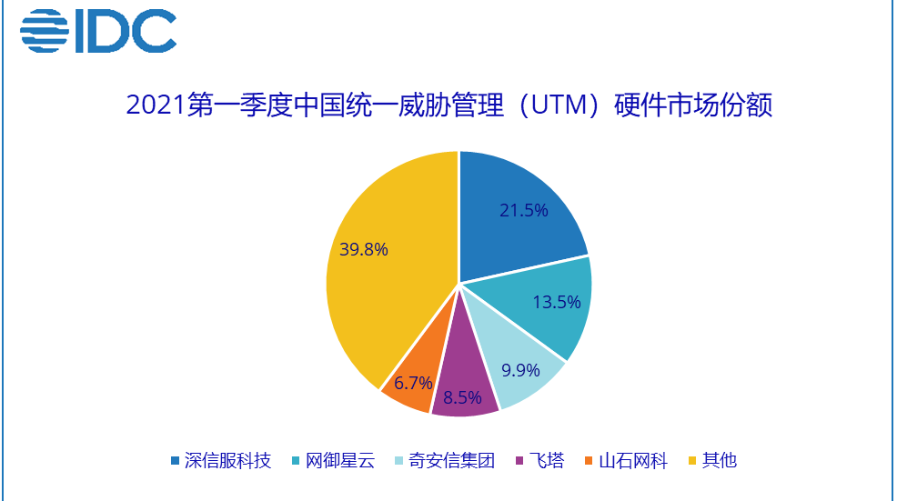 AI创作盈利潜力解析：创作收益与网络安全评估