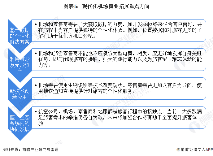 全面AI报告撰写指南：涵模板、实用技巧与常见问题解答