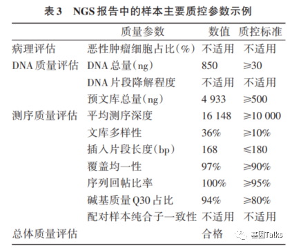 检查怀孕的报告单子是啥样子：如何解读报告单上的内容和数据