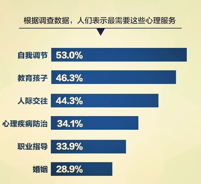 '公司员工确诊精神疾病，关注职场心理健'