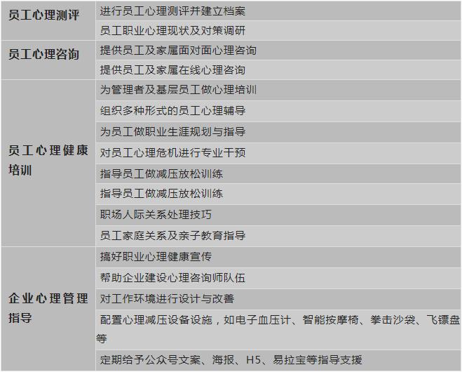 '公司员工确诊精神疾病，关注职场心理健'