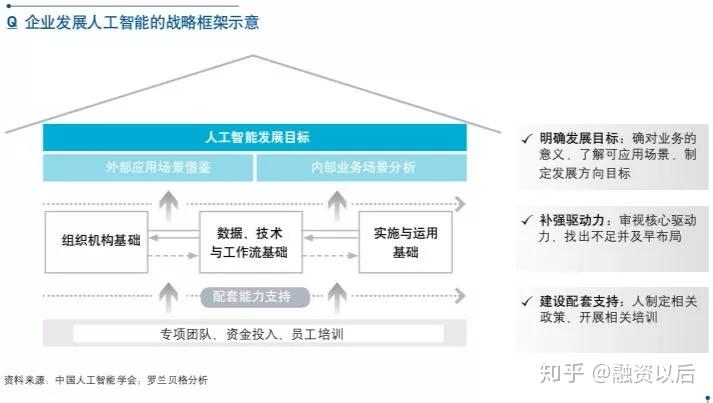 AI赋能小城发展：全方位探索人工智能与小城文创融合之道