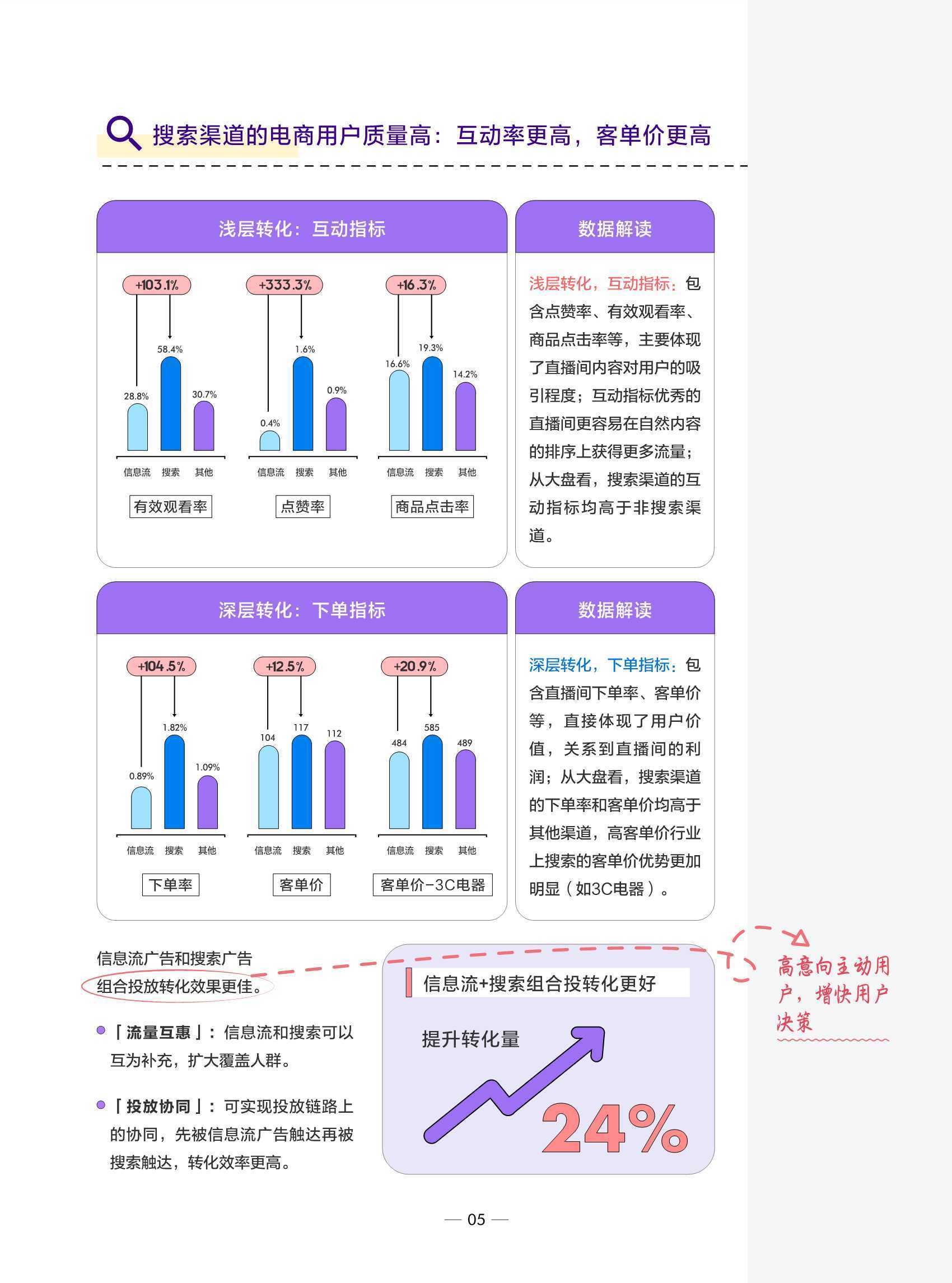 AI招聘文案创意升级：深度挖掘求职者需求与市场趋势，全面提升招聘效果