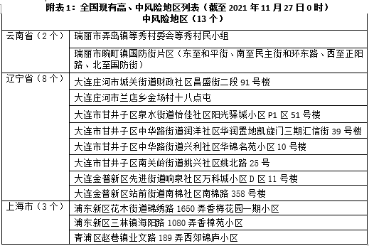 职工常见病症确诊非工伤范畴：详解病与非工伤界定