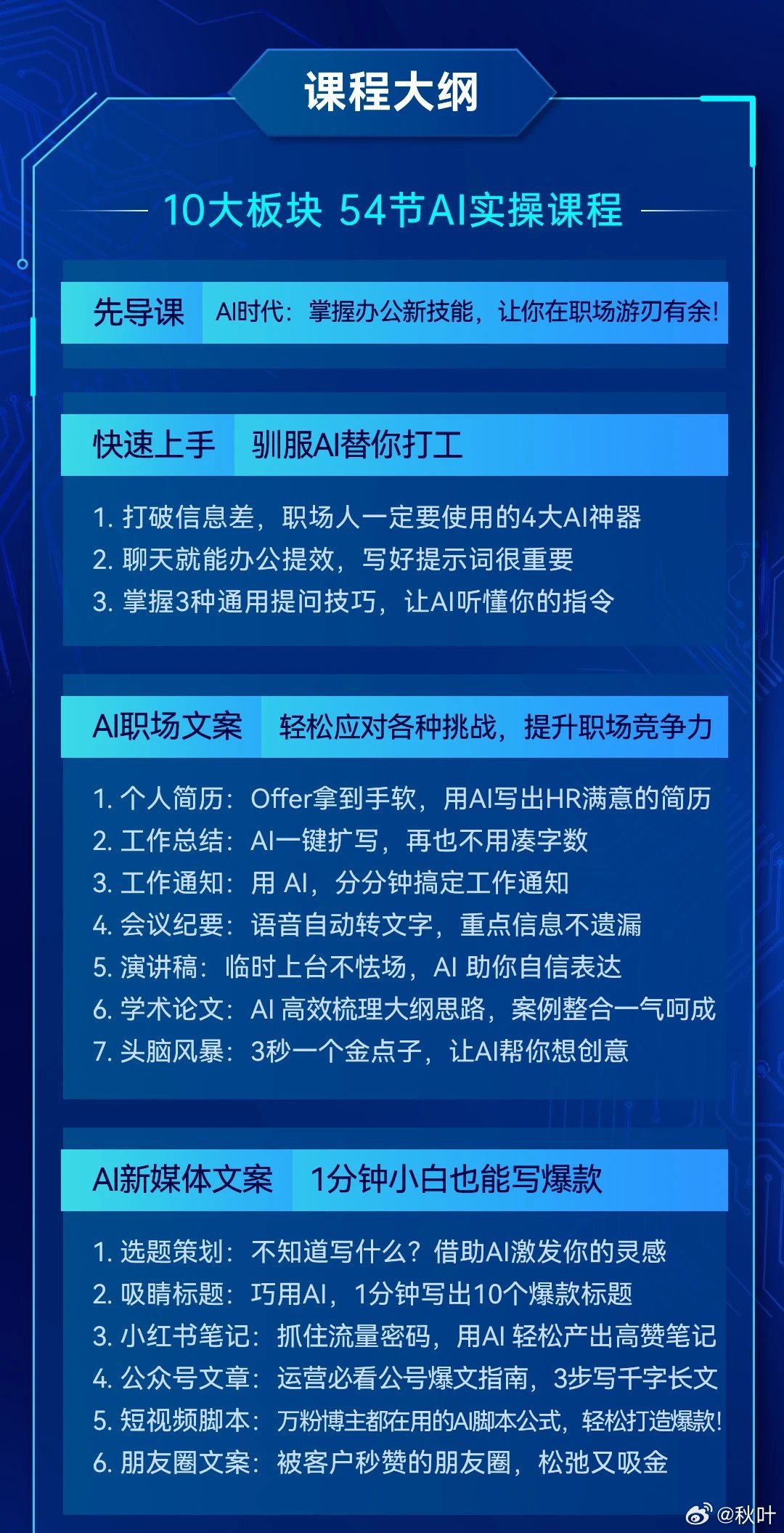 ai智能文案壁纸怎么用