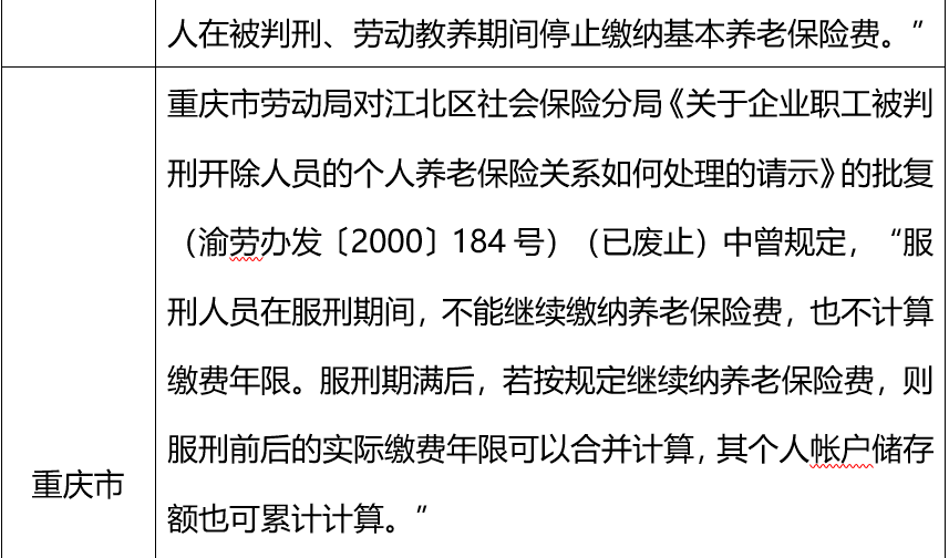 职工冲突中工伤认定及刑事责任探究