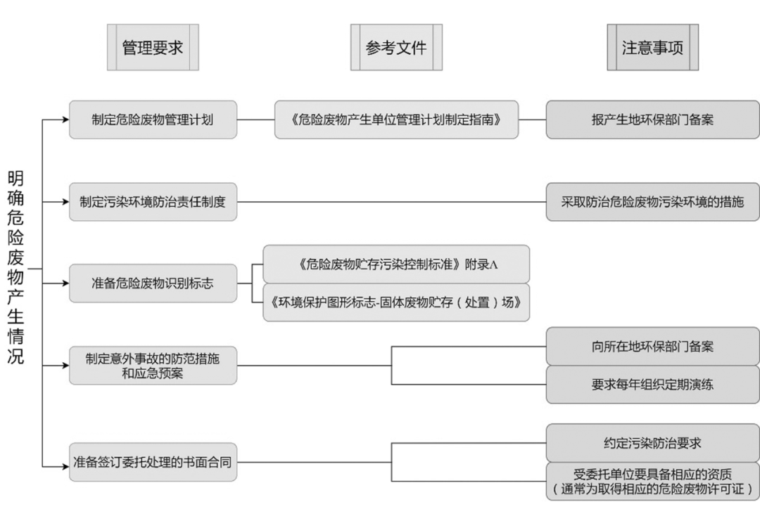 单位内部职工冲突：原因、处理措及预防策略解析