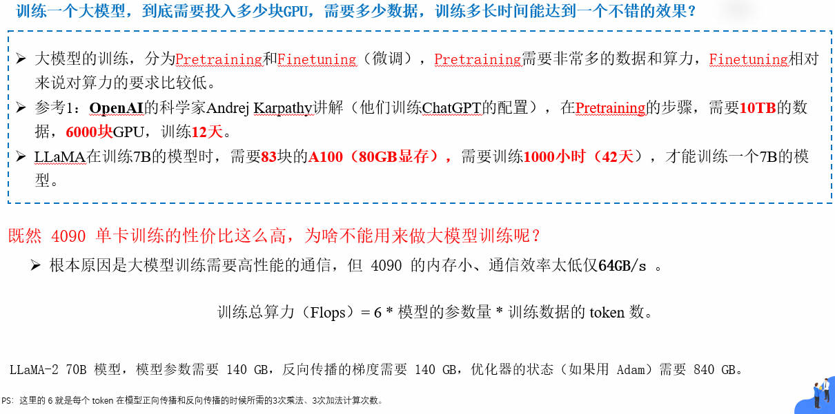 ai写作模型训练与：最简单方法及推荐网站