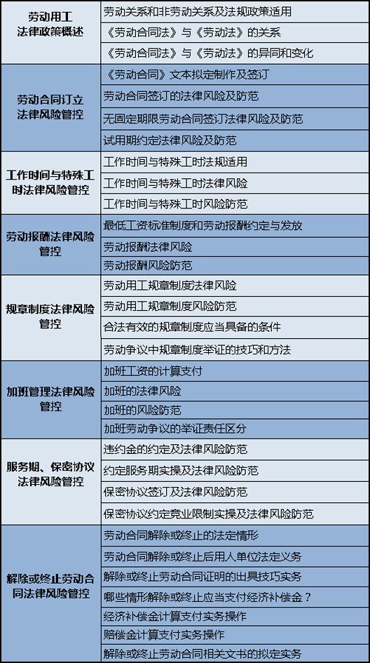 单位内部职工冲突处理指南：预防、调解与法律后果解析