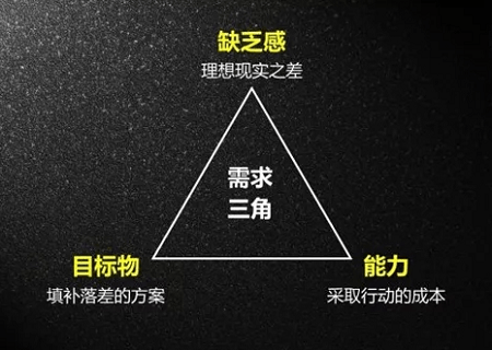 自媒体文案素材：在哪里找、网站推荐、写作技巧及范例精选