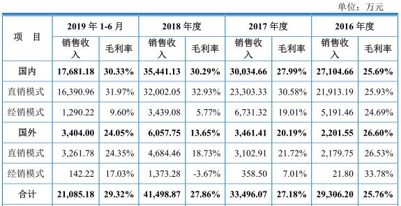 '企业内部职工打架的处理流程与法律后果解析'