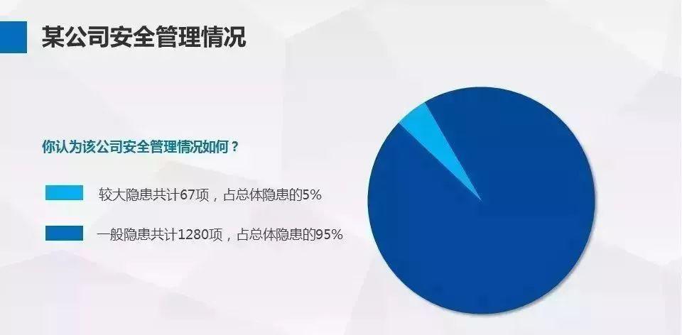 单位内部职工冲突：原因分析、处理措及预防策略