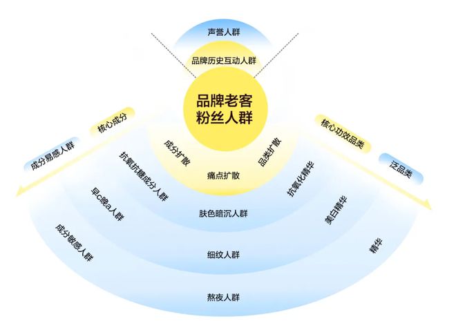 小红书ai写作免费：写作赚钱攻略与收益指南