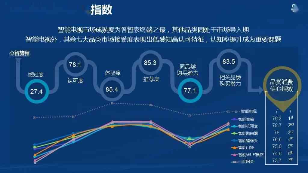 昆仑芯助力未来：百度AI芯片市场发展与前景洞察报告